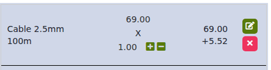 One ticket line with its price, quantity, plus and minus, edit and remove buttons